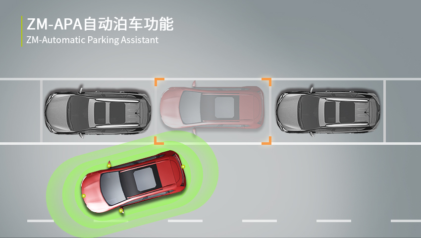 e自动泊车1 拷贝.jpg